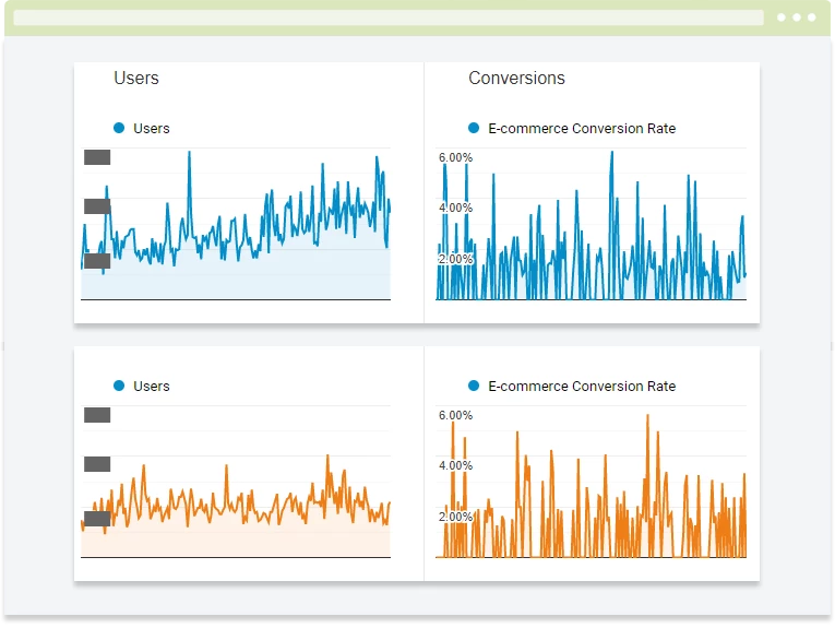 GoldenTips Tea Dashboard