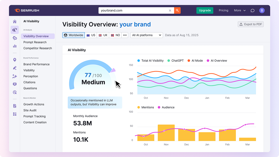 semrush video banner