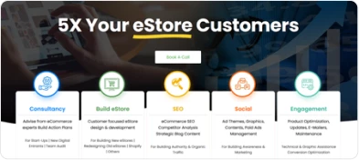 5X Your eStore Customers